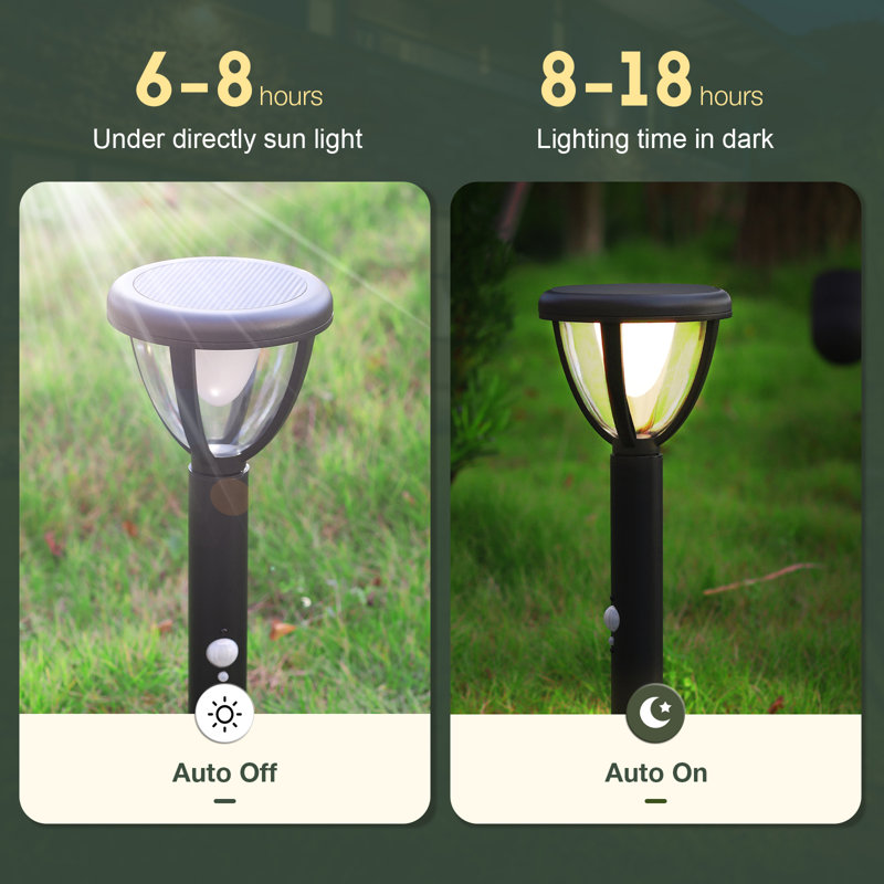inowel Solar Outdoor Light Dusk to Dawn Solar Pathway Light with Stake